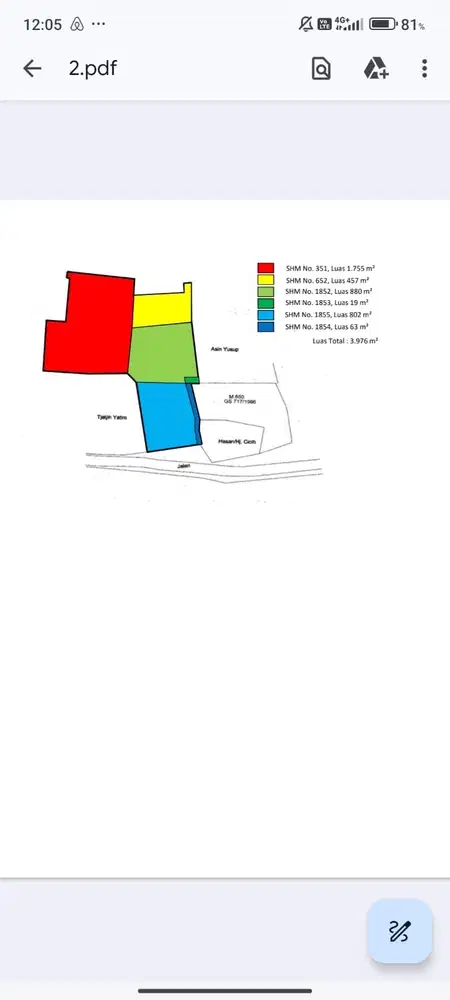 Jual Tanah lokasi strategis