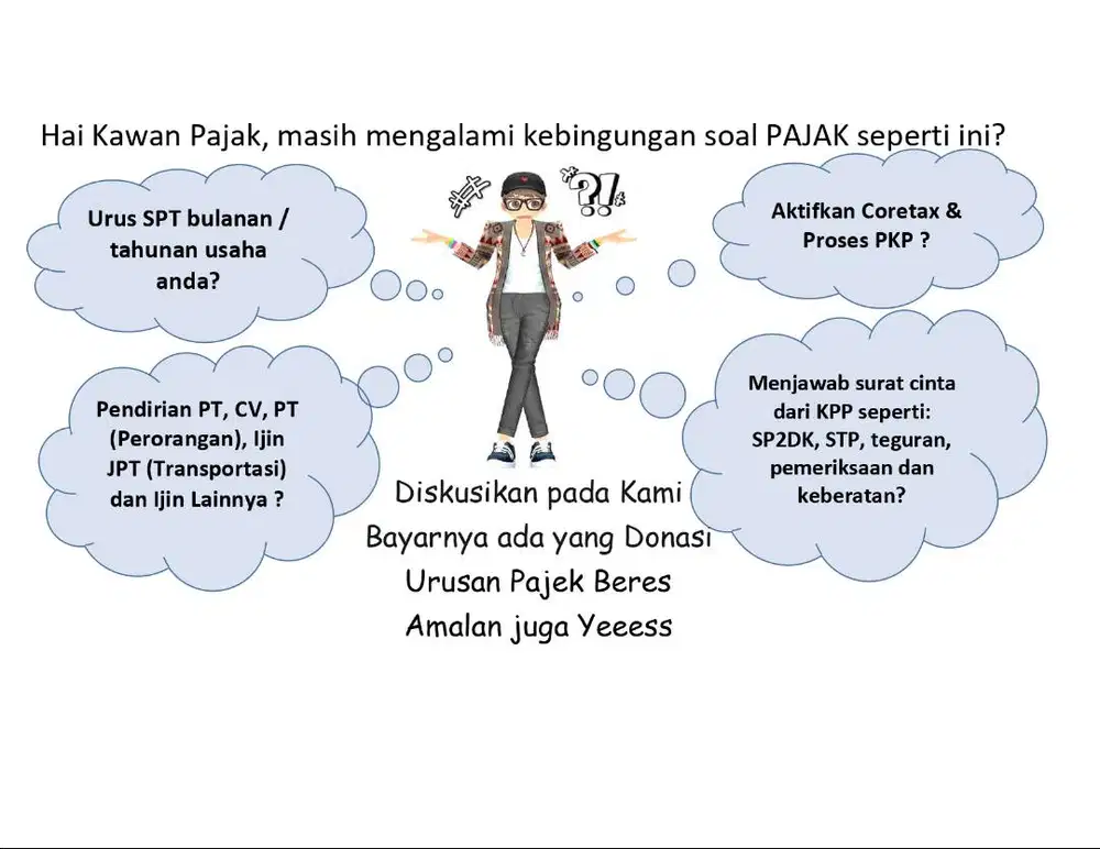 Jasa Konsultan Pajak, SP2DK & Pemerikasaan Pajak