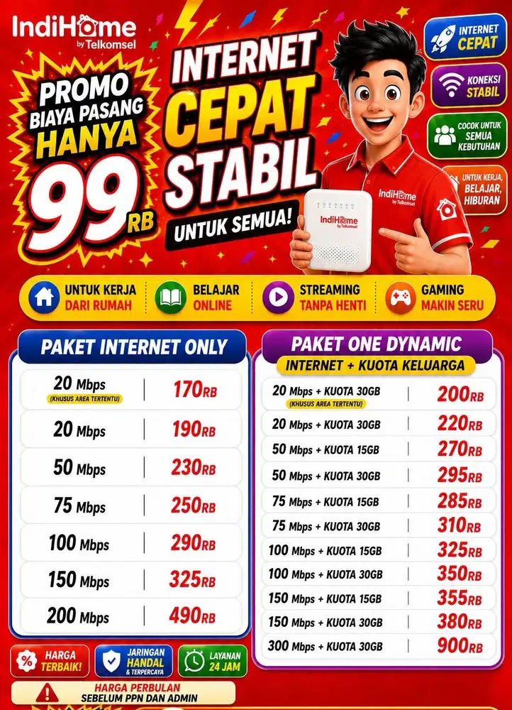 Indihome kota bandung