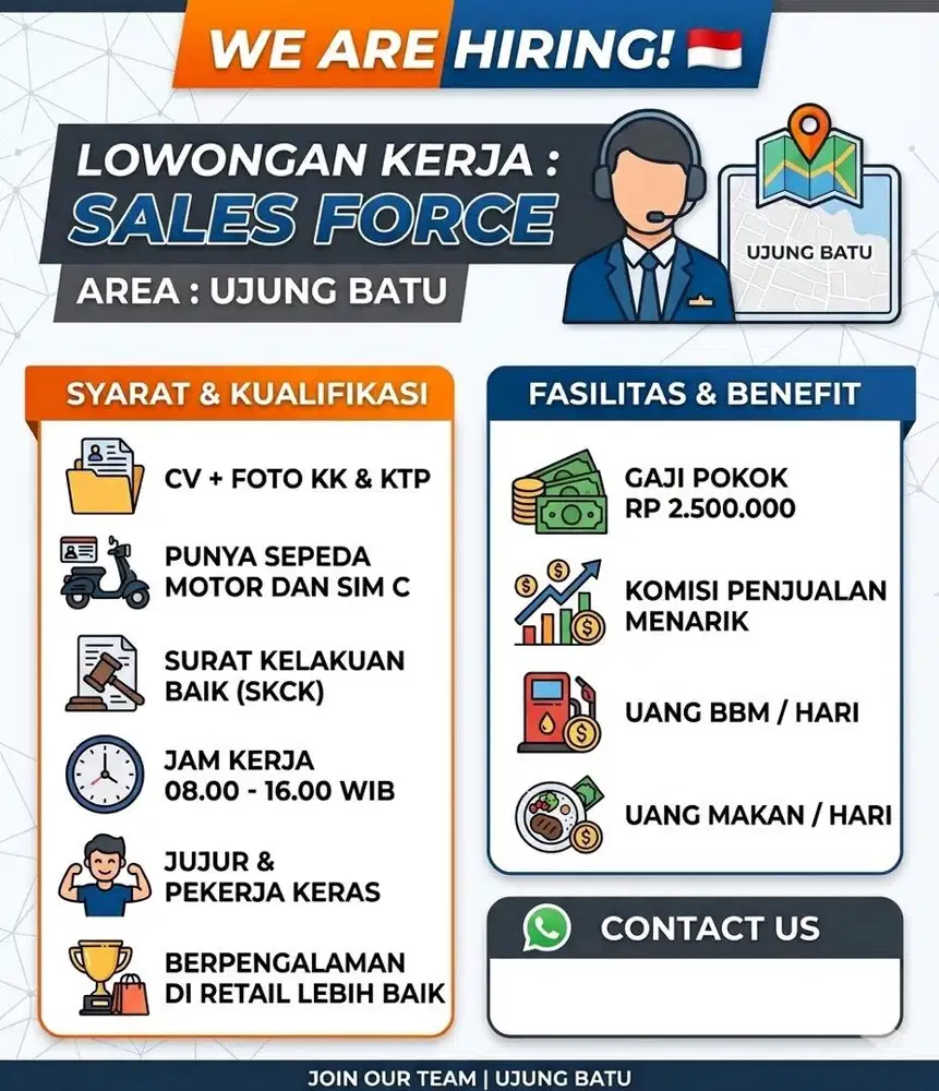 Loker Sales Force