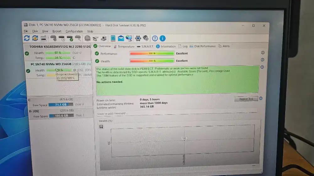Ssd nvme 256 gb