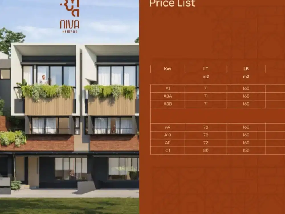 Dijual Rumah Brandnew di Kemang Jakarta Selatan