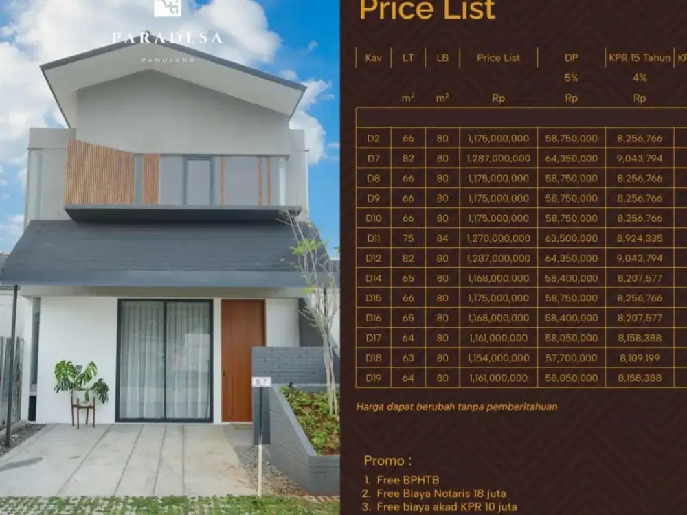 Dijual Rumah Brandnew di Cluster Paradesa Pamulang
