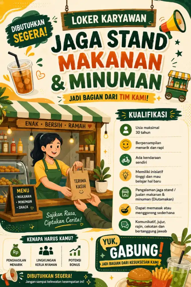 Karyawan Makanan & Minuman Kalideres Pegadungan