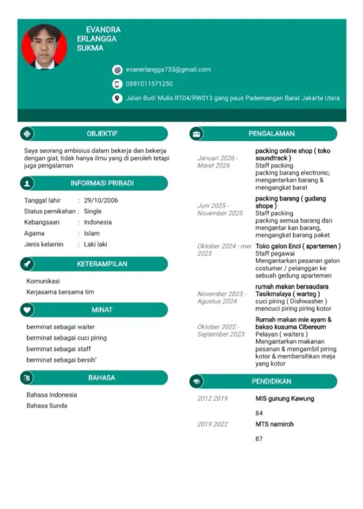 Info loker nya buat cowo lulusan SMP