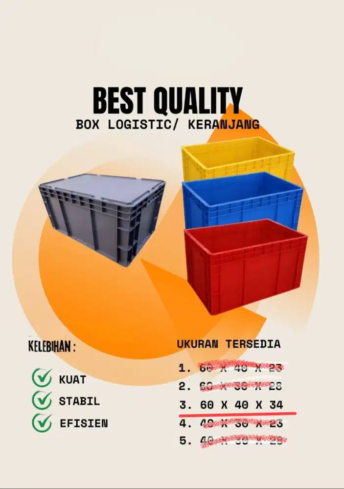 Keranjang plastik serbaguna