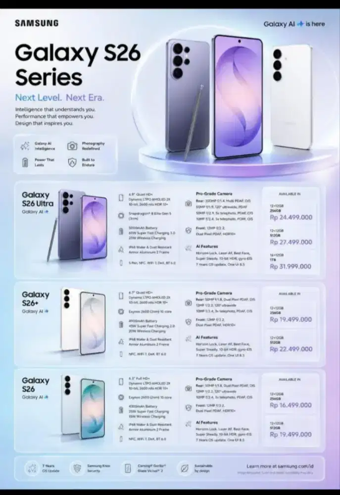 Cicilan handphone samsung