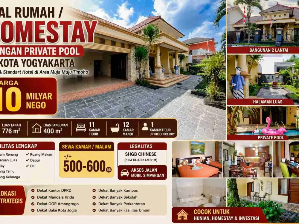 Dijual Rumah Homestay 11 Kamar Private Pool Kota Yogyakarta