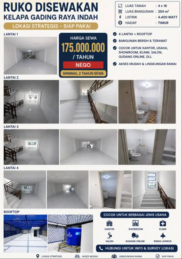 Ruko Disewakan - Kelapa Gading Raya Indah