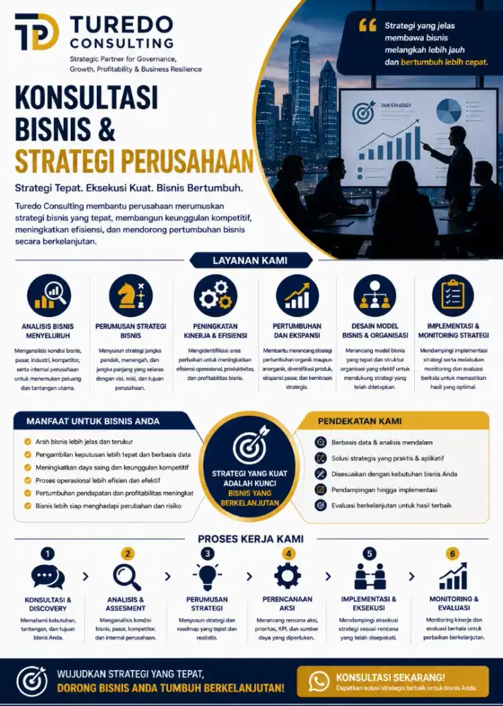 Jasa Konsultan Bisnis, Keuangan, Audit, IT & Digital Marketing