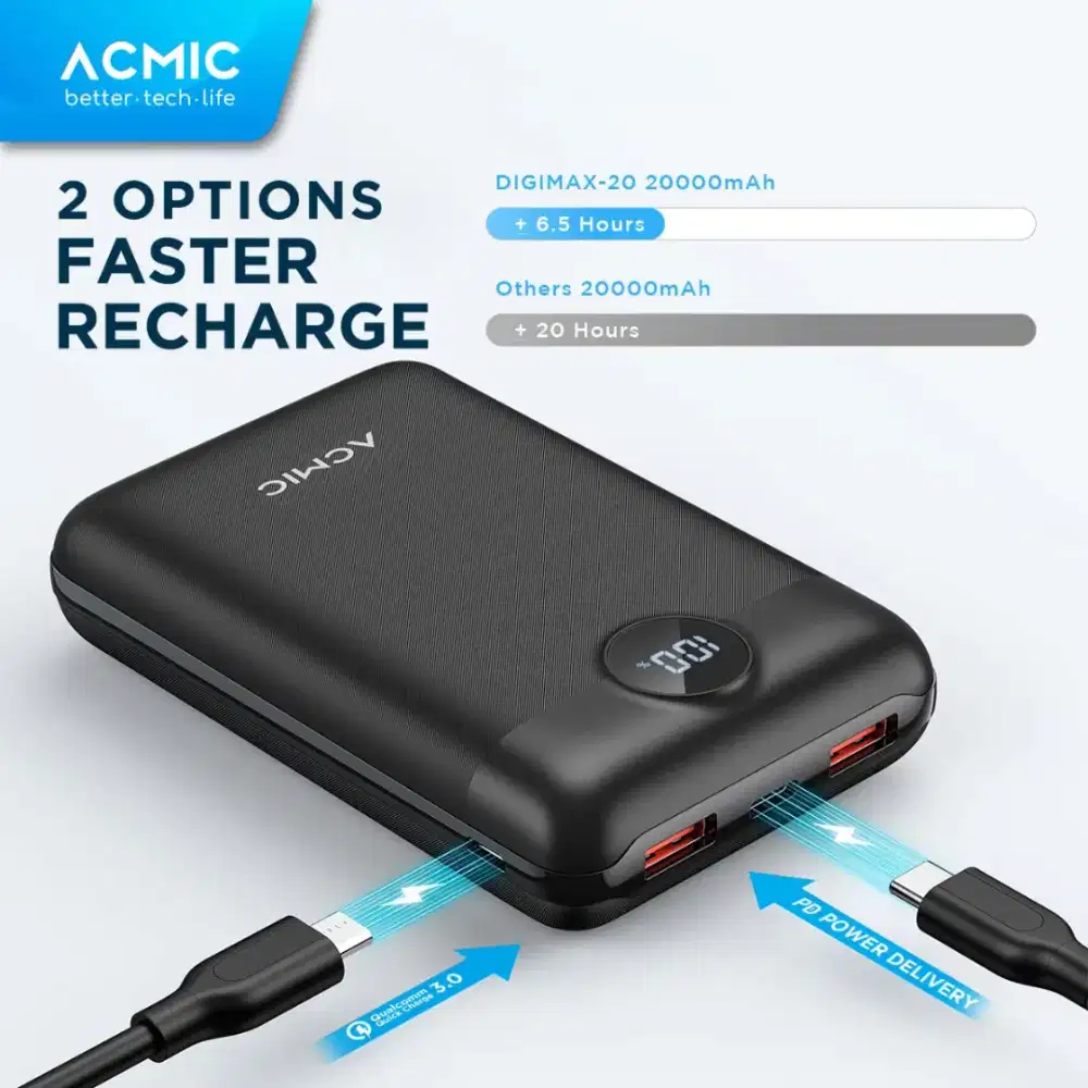 Acmic Powerbank Digimax-20