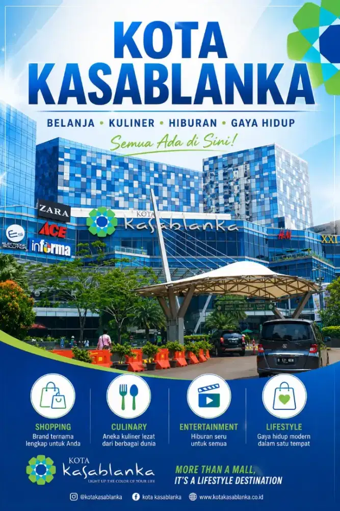 Lowongan Kerja Business
