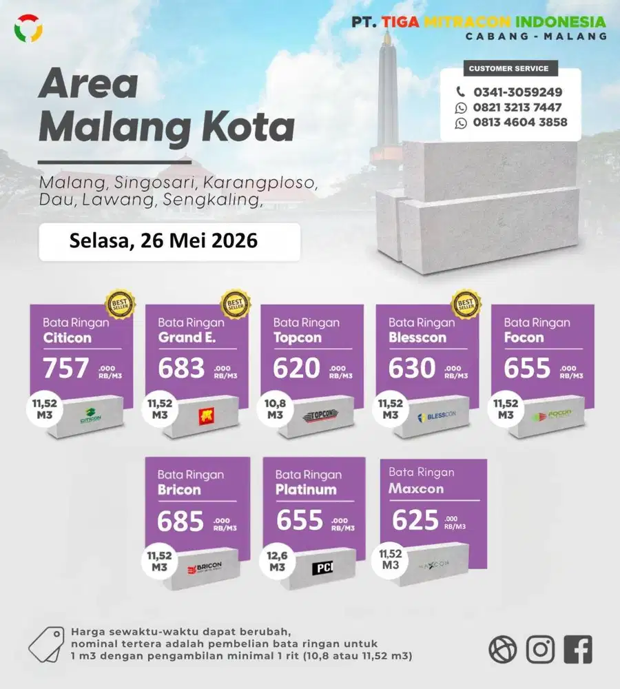 BATA RINGAN MALANG
