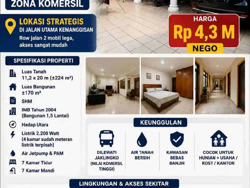 Rumah kost lebar 11 tepi jalan utama kemanggisan dekat tokem jakarta barat
