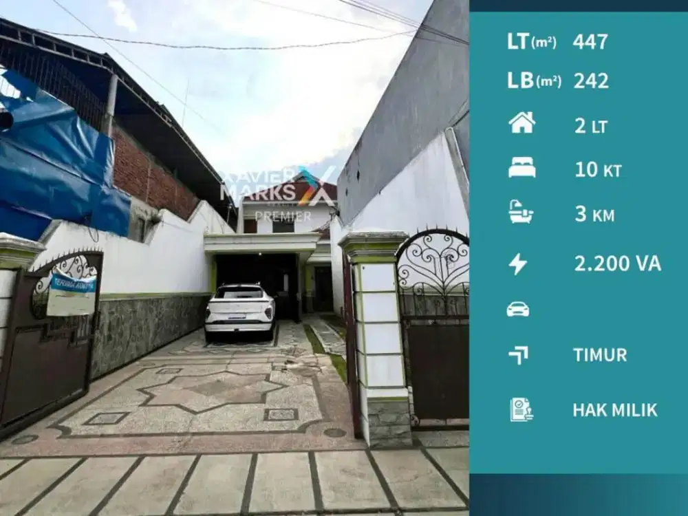 Dijual Rumah Kos Dekat UMM Poros Mulyoagung Sengkaling Dau Malang