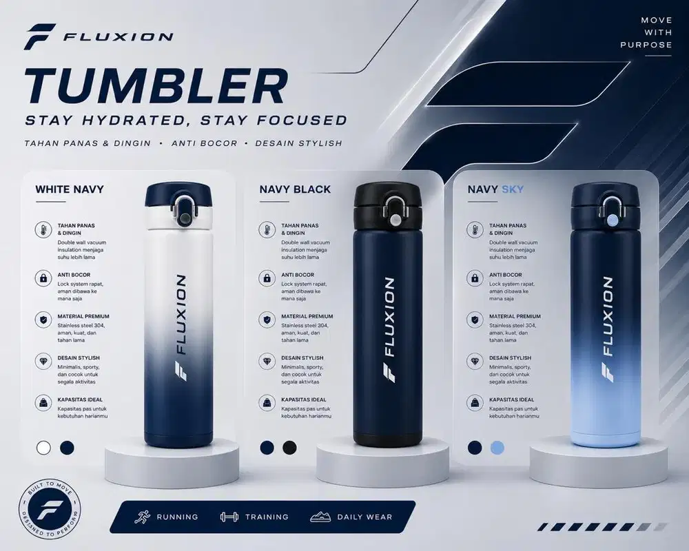 FLUXION TUMBLER — Hydration Series