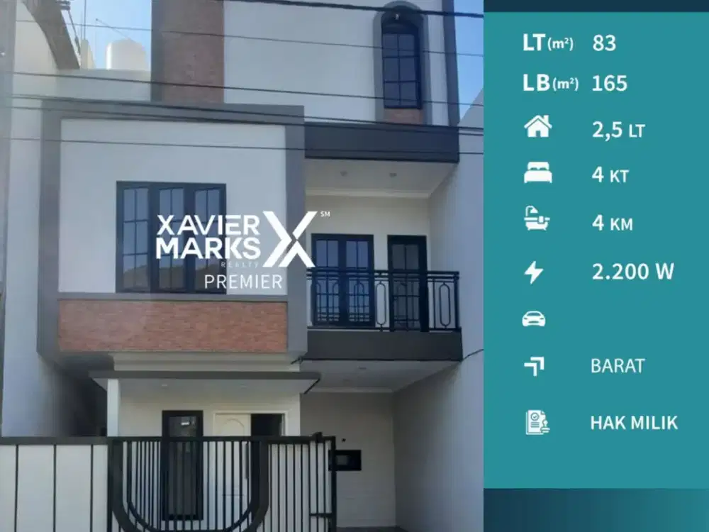 Dijual Rumah Baru Modern Minimalis di Sulfat Malang