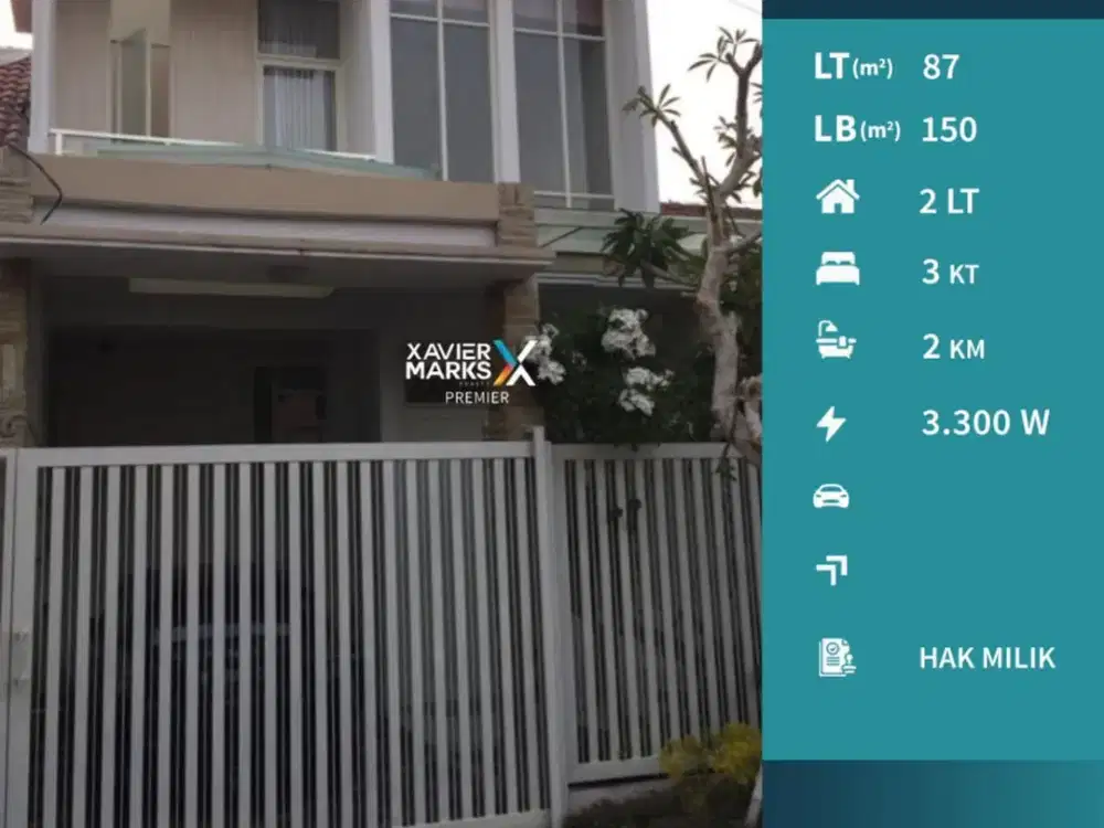 Dijual Rumah 2 Lantai Dekat Pusat Kota di Puncak Dieng Malang