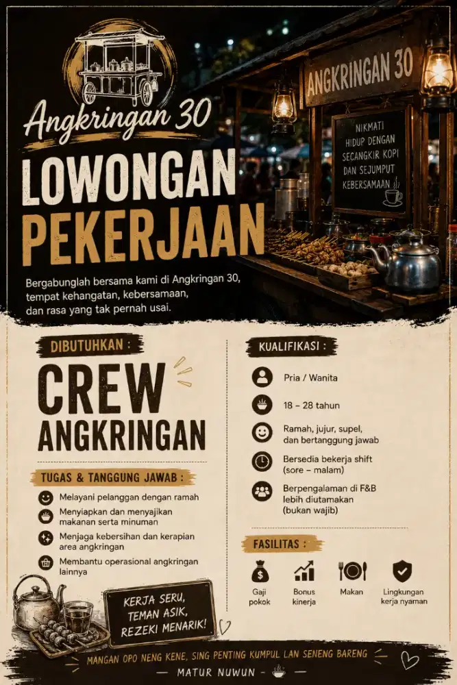Lowongan Pekerjaan Angkringan