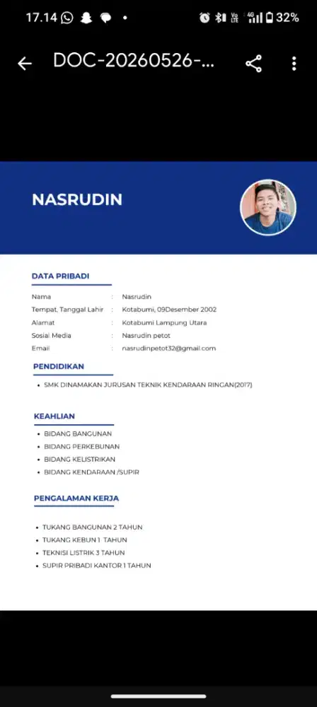 Info loker serius mencari kerja dan sangat niat mencari pekerjaan