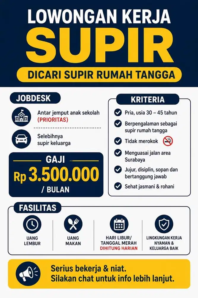 Dibutuhkan segera DRIVER PRIBADI KELUARGA AREA SURABAYA TIMUR