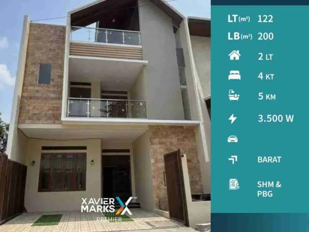 Dijual Villa Baru 2 Lt Dengan Private Pool dan Rooftop Luas di Jl. Abdul Gani Atas, Kota Batu