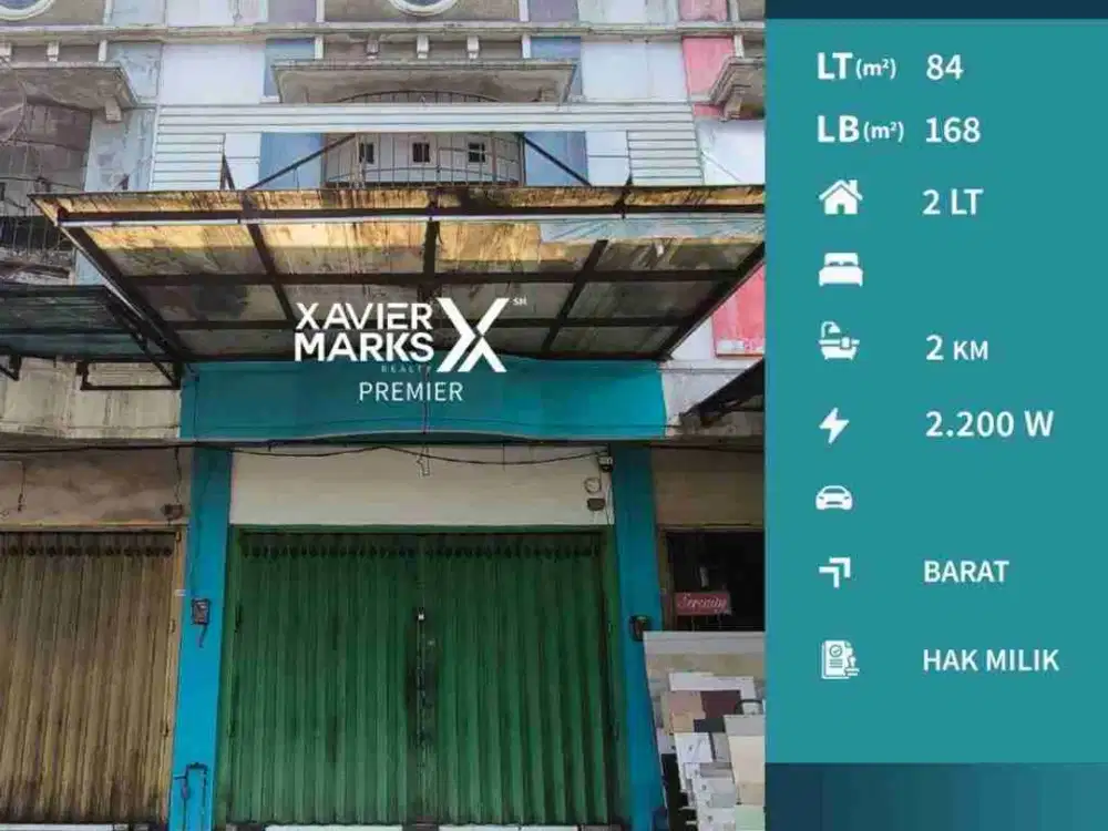 DIJUAL / DISEWAKAN RUKO SIAP PAKAI DI POROS RAYA GADANG, KOTA MALANG
