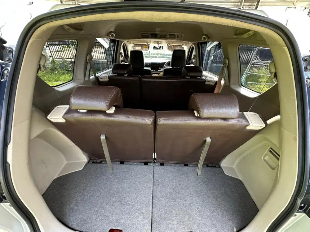 Suzuki Ertiga 2021 Bensin