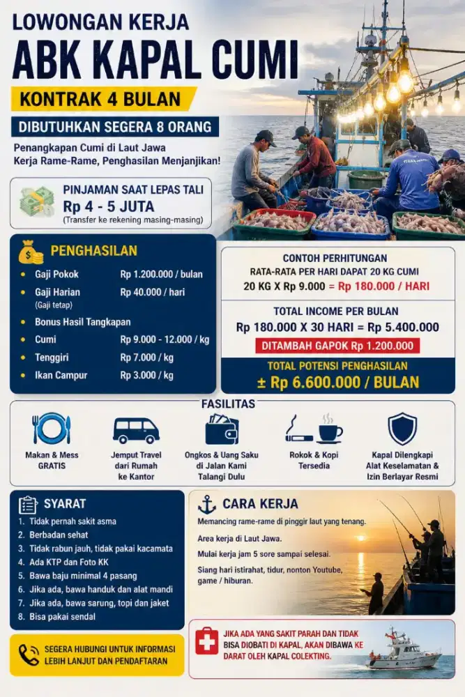Loker ABK ( Jakarta )