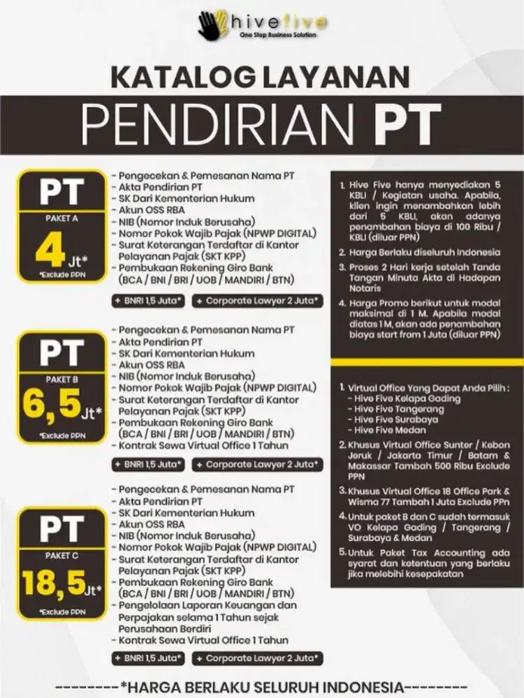 PENDIRIAN LEGALITAS PT