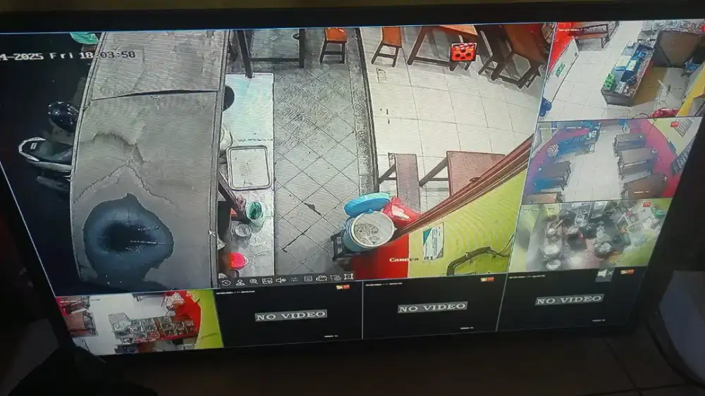 Lapaks CCTV - pabx tlp sejabodetabek