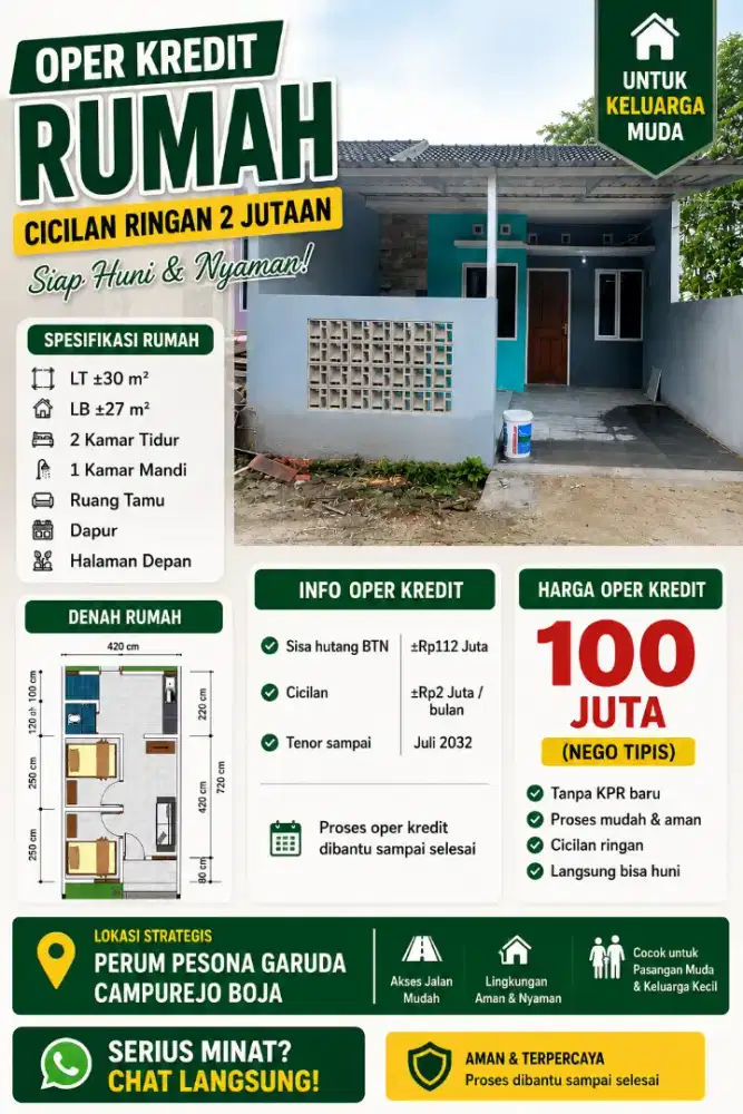 Dijual oper kredit rumah type 36
