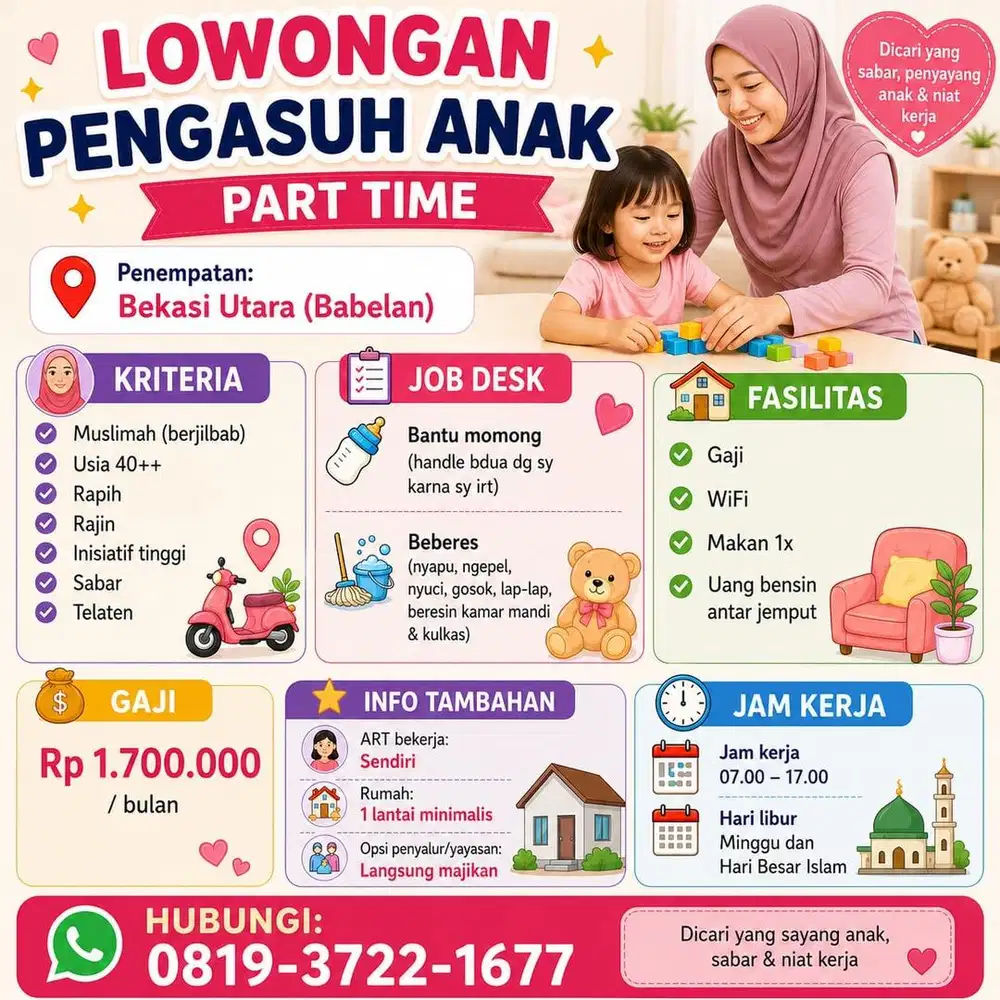 Art beberes momong pp