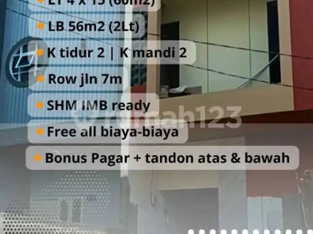 Dijual Rumah Gress Scandinavian Gunung Anyar