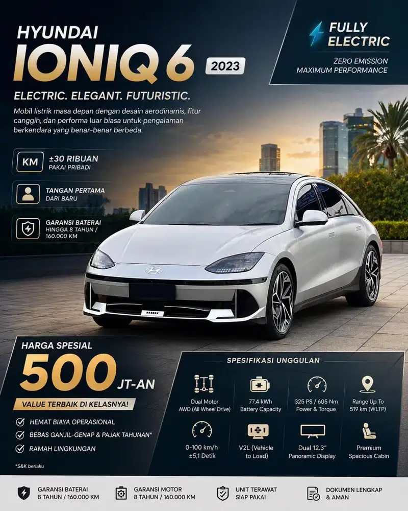 Hyundai Ioniq 6 Signature 2023 Low KM
