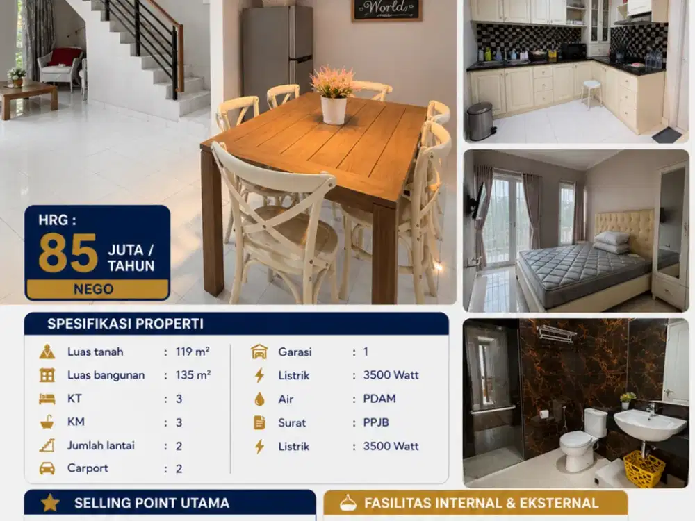 Di Sewakan Cluster Blubell  Summarecon Bekasi