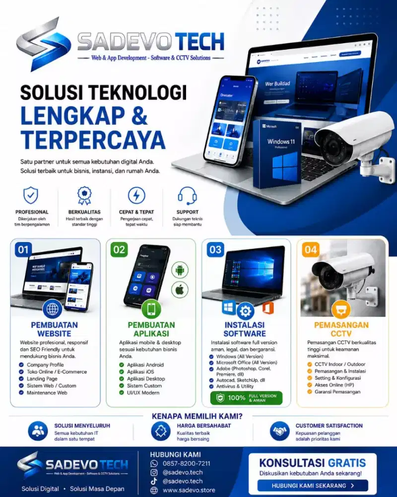Pembuatan Website, Aplikasi, Pemasangan CCTC dan Software