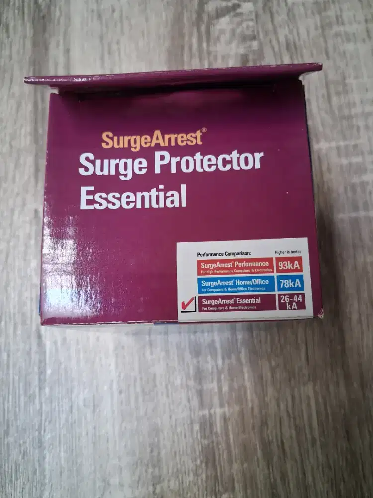 Power Outlet Surge Protector Essential P1-GR