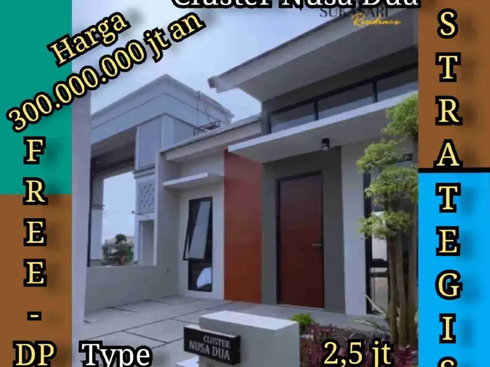 Nusa Dua Rumah Komersil Termurah daerah Sepatan dan Rajeg