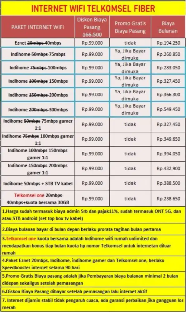 PROMO PASANG WIFI INDIHOME PALEMBANG