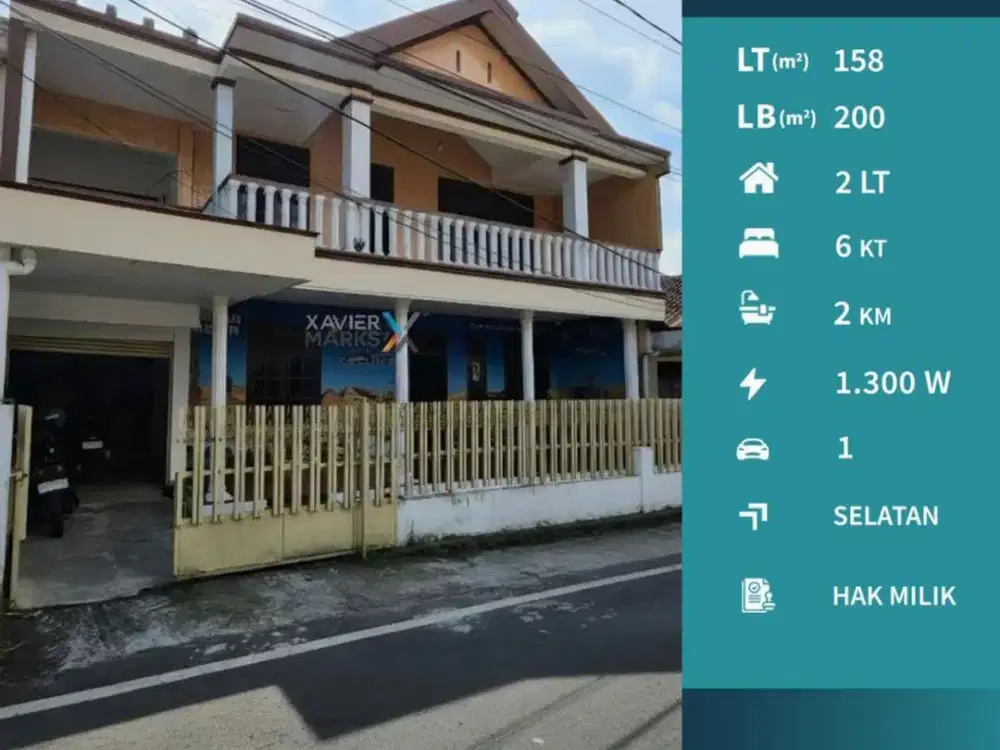 Dijual Rumah di Jl Bunga-bunga, Lowokwaru Malang Dekat Kampus