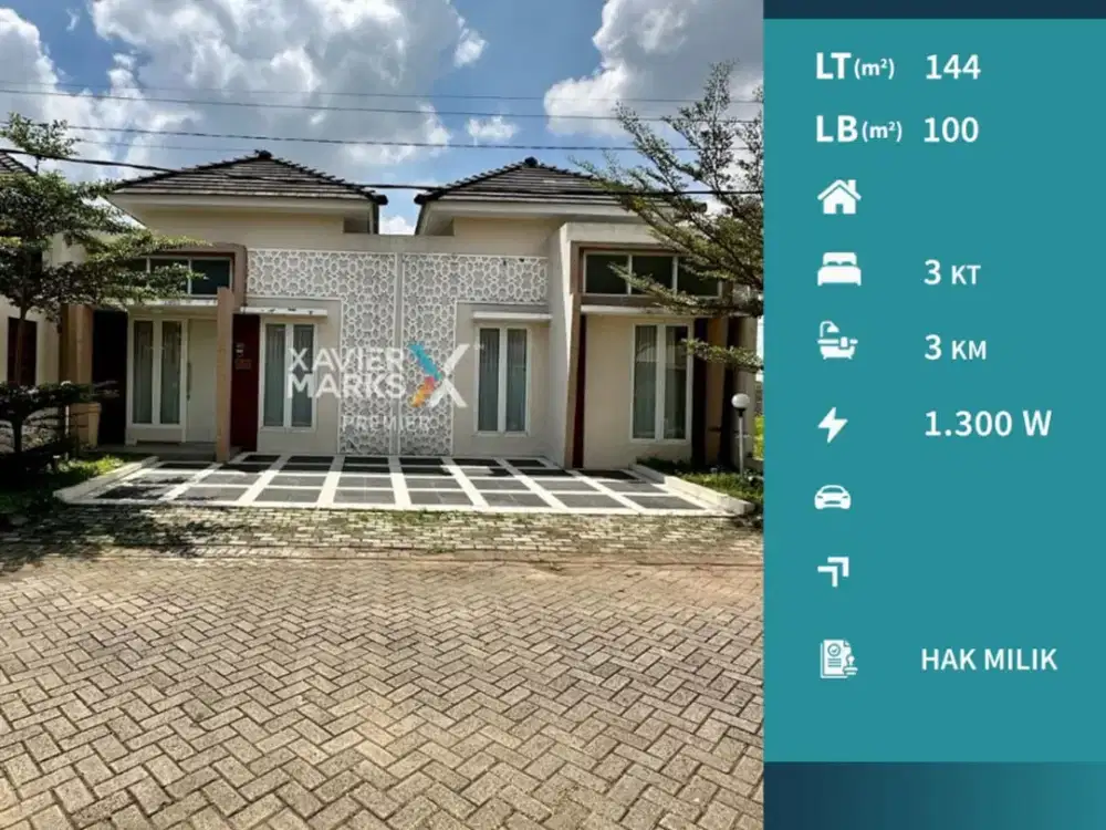 Dijual Rumah Nyaman Harga Miring di Tirtasani Karangploso Malang