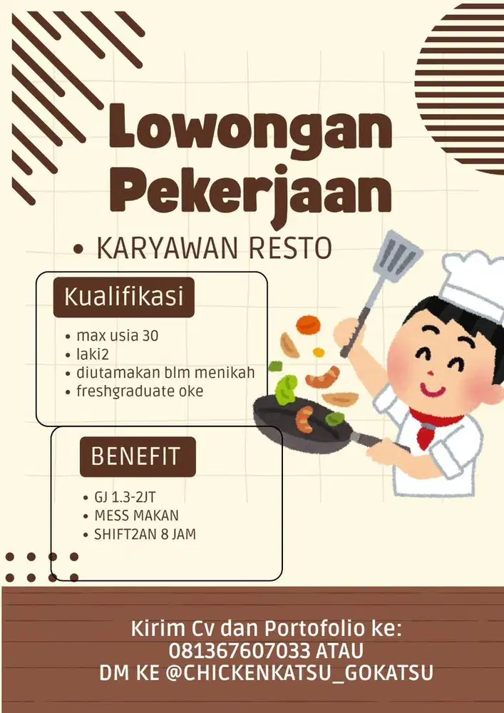 DIBUTUHKAN KARYAWAN RESTO GOKATSU