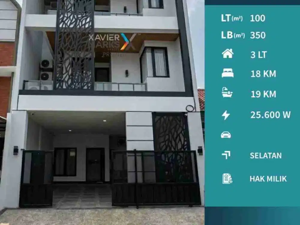 Dijual Rumah Kost Exclusive 18 KT Bangunan Baru & Full Furnish Area Soekarno Hatta, Malang