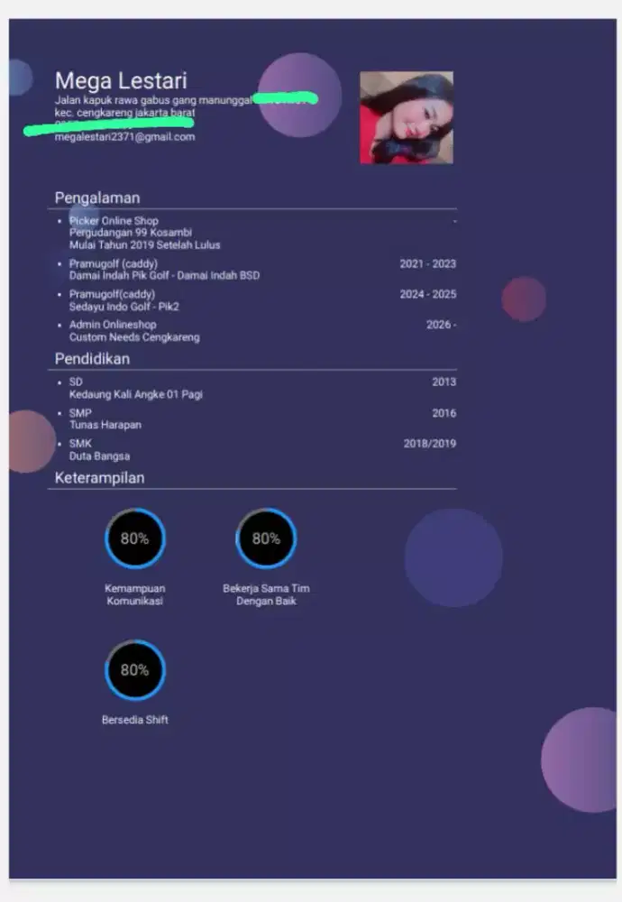 Sedang mencari pekerjaan