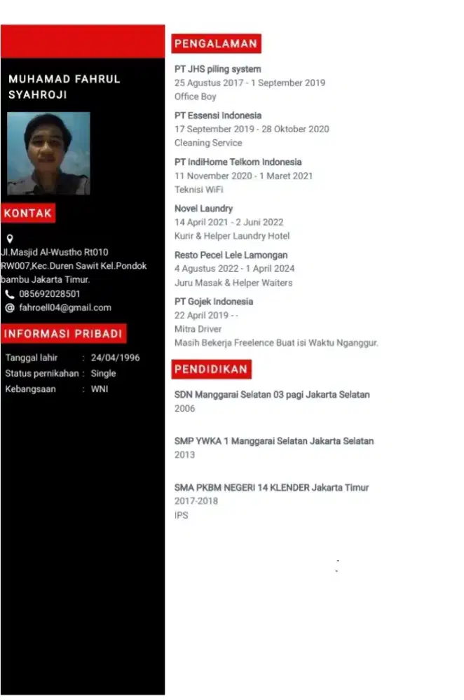 Sedang mencari pekerjaan halal
