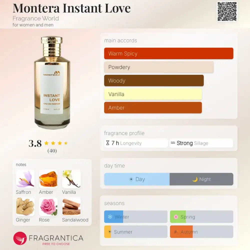 parfum timteng original