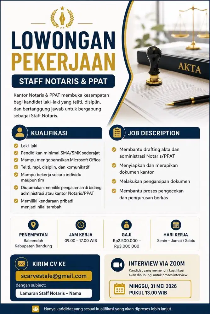 LOWONGAN PEKERJAAN – STAFF NOTARIS & PPAT