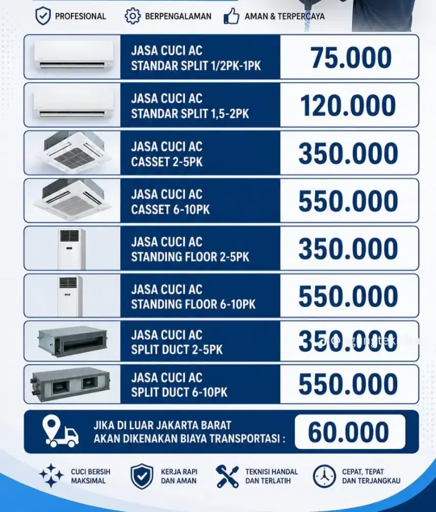 Service AC Bongkar Pasang AC, Pompa Air, Mesin Cuci