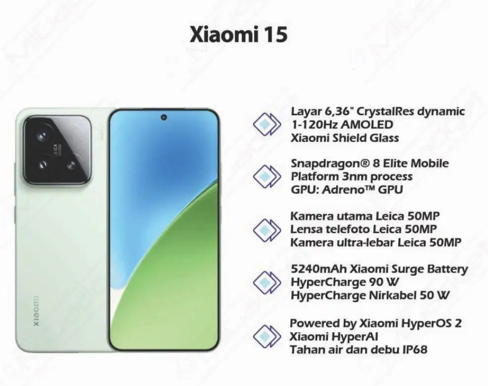 Xiaomi 15 T kondisi bagus